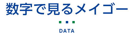 数字で見るメイゴー